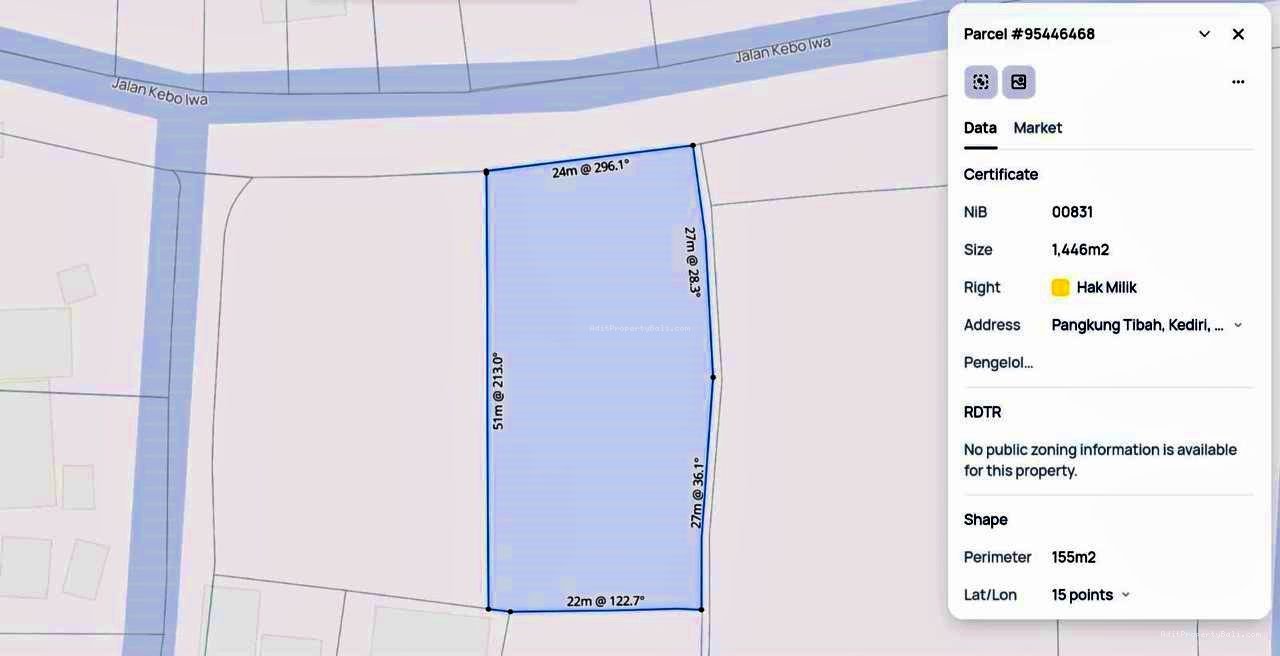 Tanah Premium Kebo Iwa Kediri Tabanan