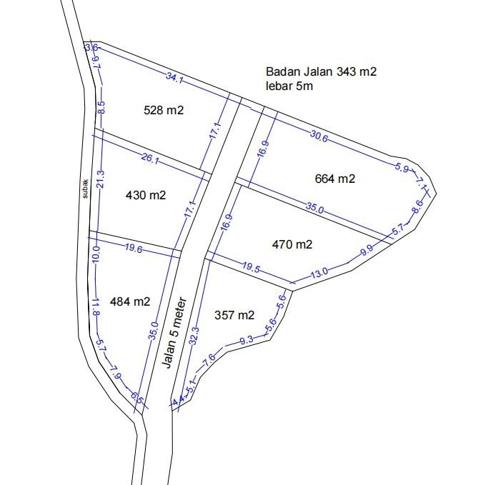 Tanah pantai cemagi badung