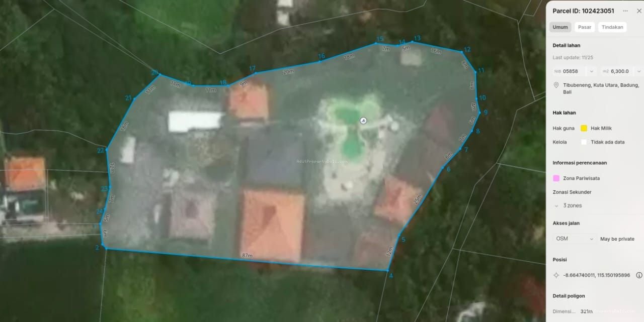 Tanah + Bangunan berawa canggu bali