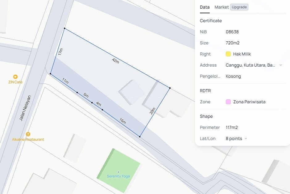 Tanah pantai nelayan canggu