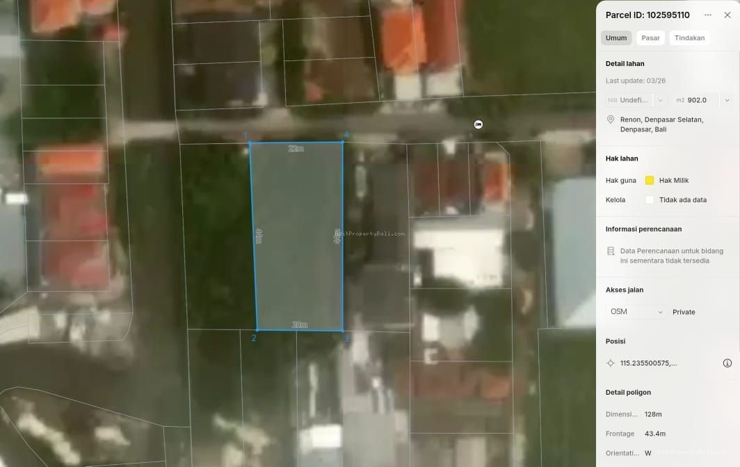 Tanah premium tukad badung renon