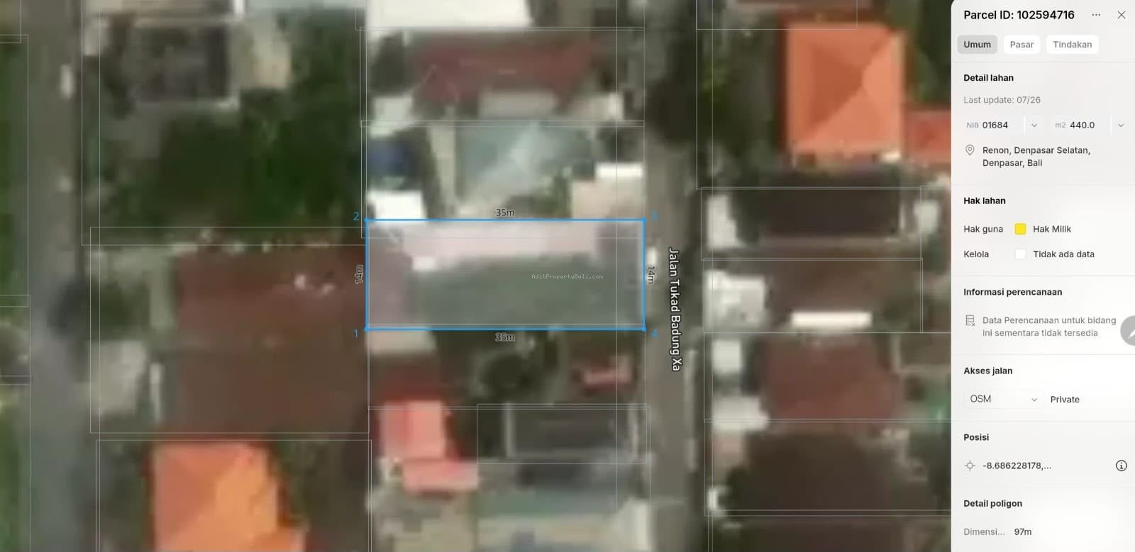 Tanah murah tukad badung renon denpasar bali